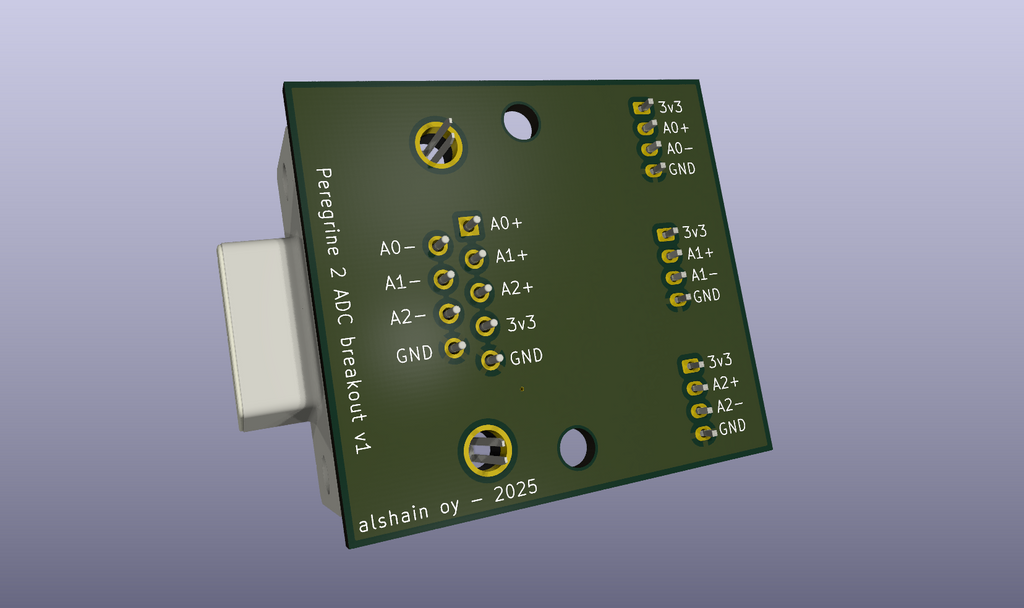 Peregrine 2, analog input breakout breakout board